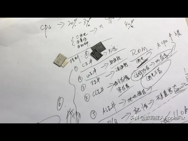 iphone历代硬盘有哪些不同?